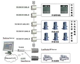 �˿�͵������Ƶ����Ա��ͨ�鱻���������鸾��������Ҫ��Ϣ...