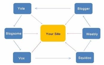 �˿��Ʒ��Ƽ�����Ƶ�����ǿ�ⲿί�ļ����̷��ߣ�����Ժͨ�����账���ѹأ�...